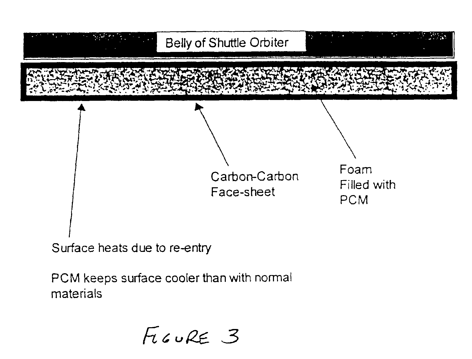 Pitch-based carbon foam heat sink with phase change material