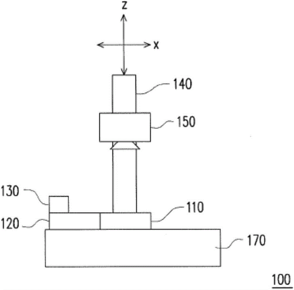 Three-dimensional printing apparatus and method for three-dimensional printing