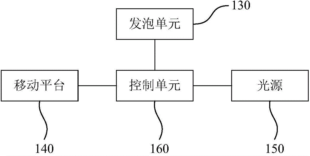 Three-dimensional printing apparatus and method for three-dimensional printing