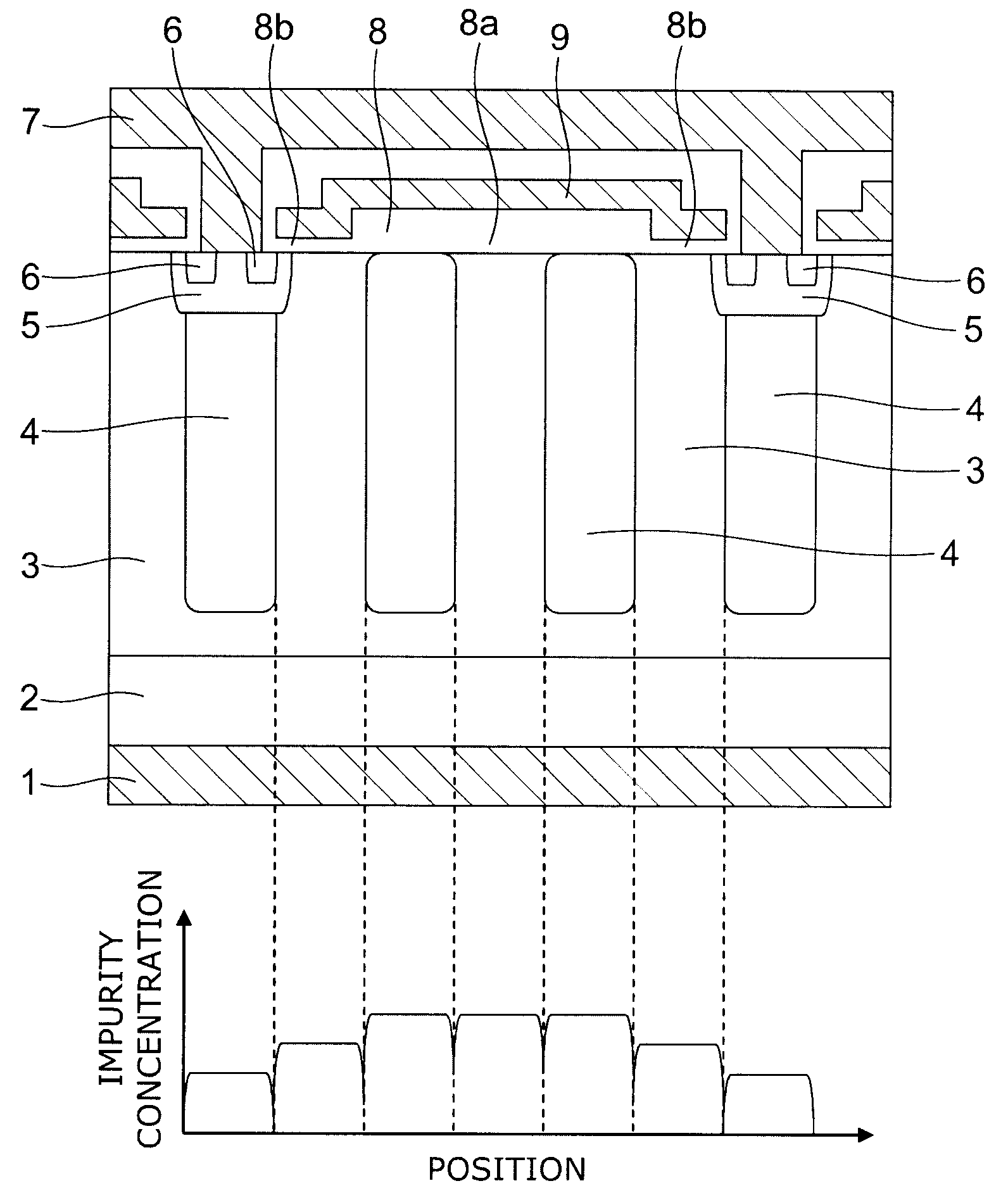 Power semiconductor device