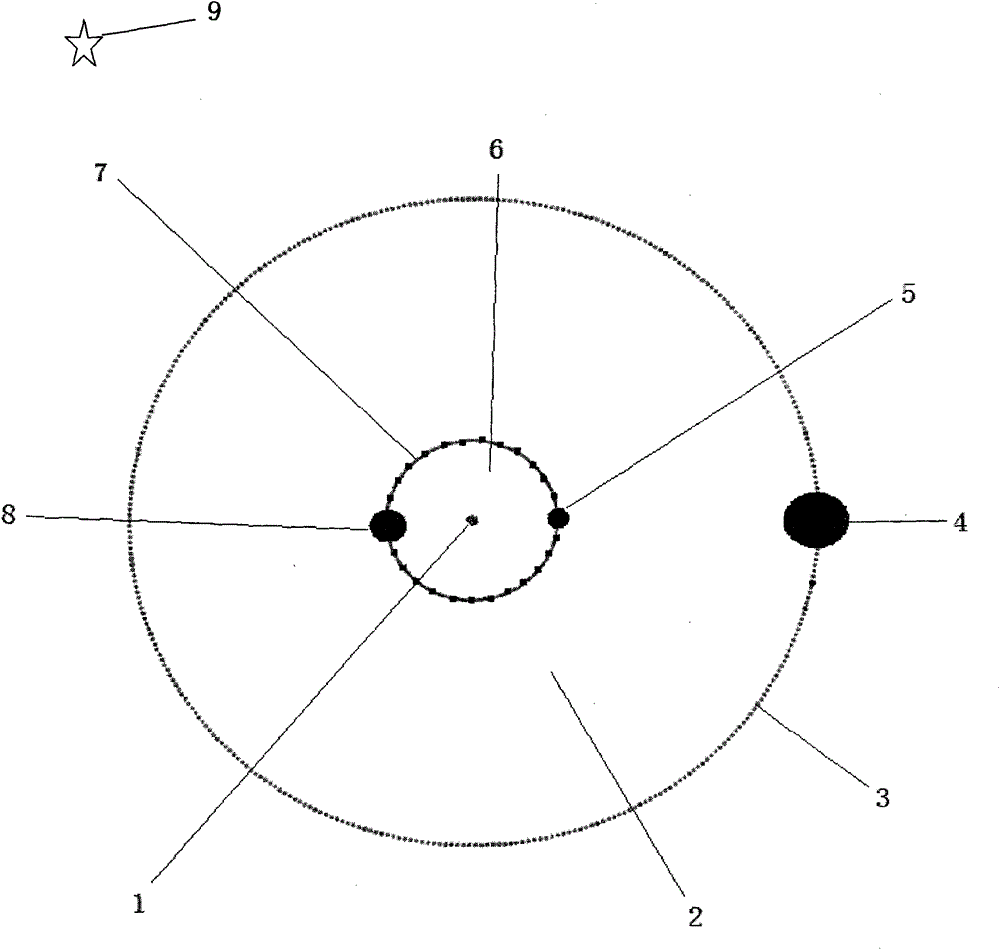 Moon phase, solar and lunar eclipse cause demonstration instrument