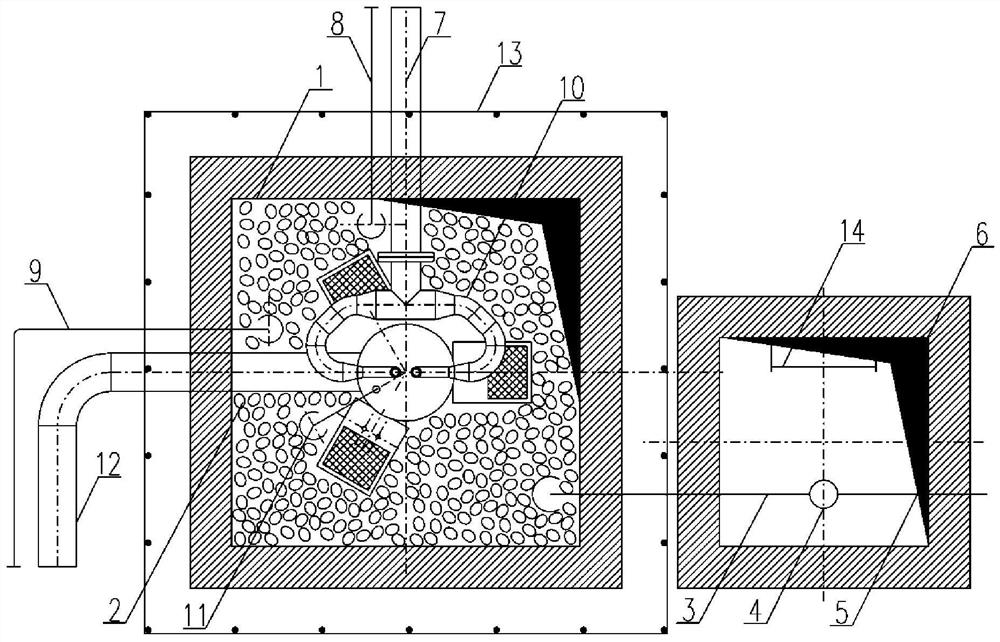 Safety device for air separation low-temperature liquid discharging system