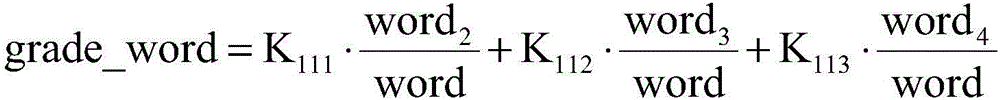 Risk evaluation method and system for translation project