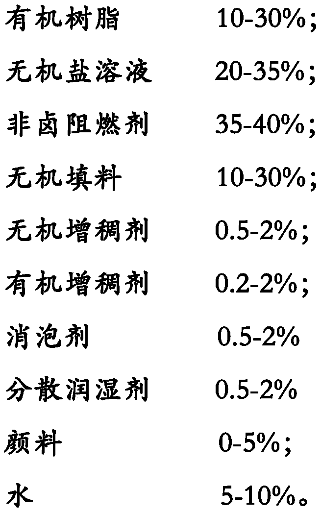 Flame retardant flexible composite color flake and preparation method thereof