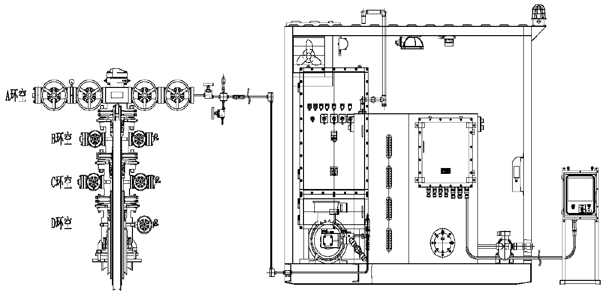 Oil field gas well annular pressure automatic monitoring equipment