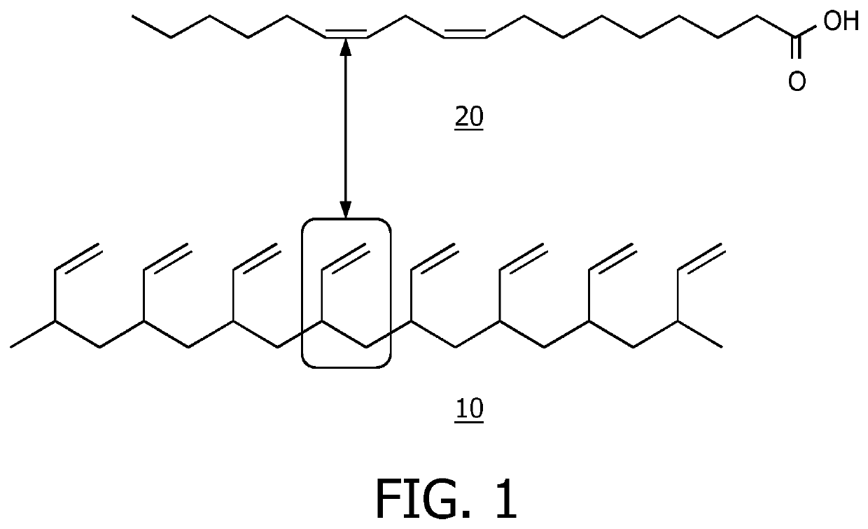 Cell cultering materials