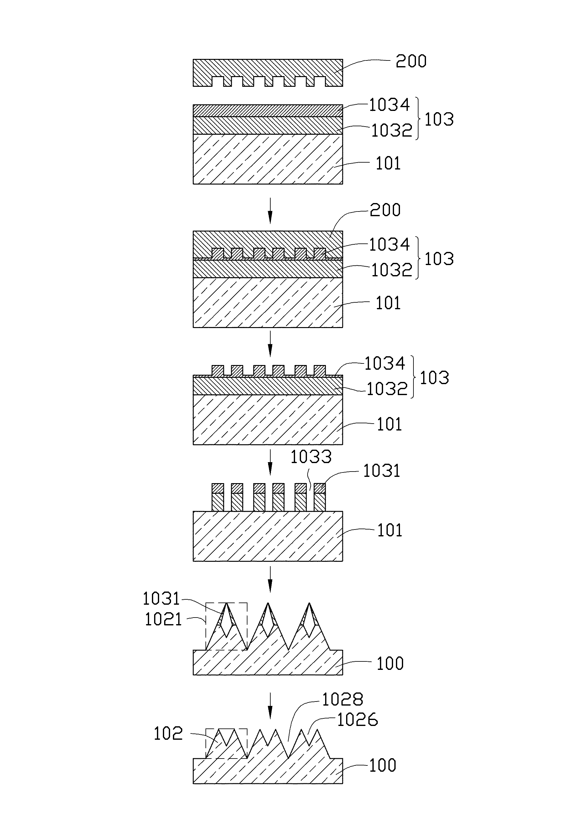 Method for making three-dimensional nano-structure array