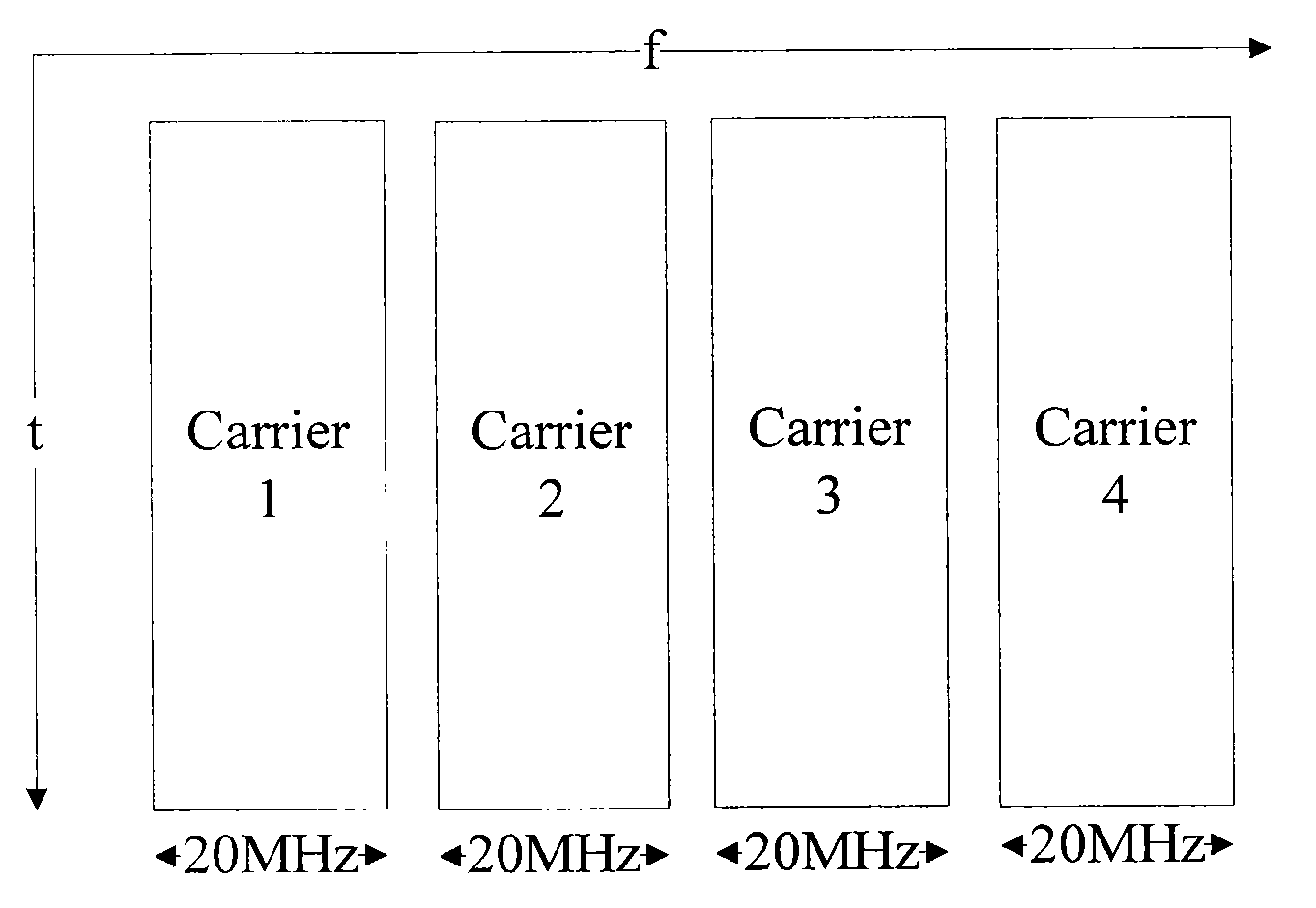 Method and device for determining active state of PDSCH (Physical Downlink Shared Channel) CC (Communication Centre)