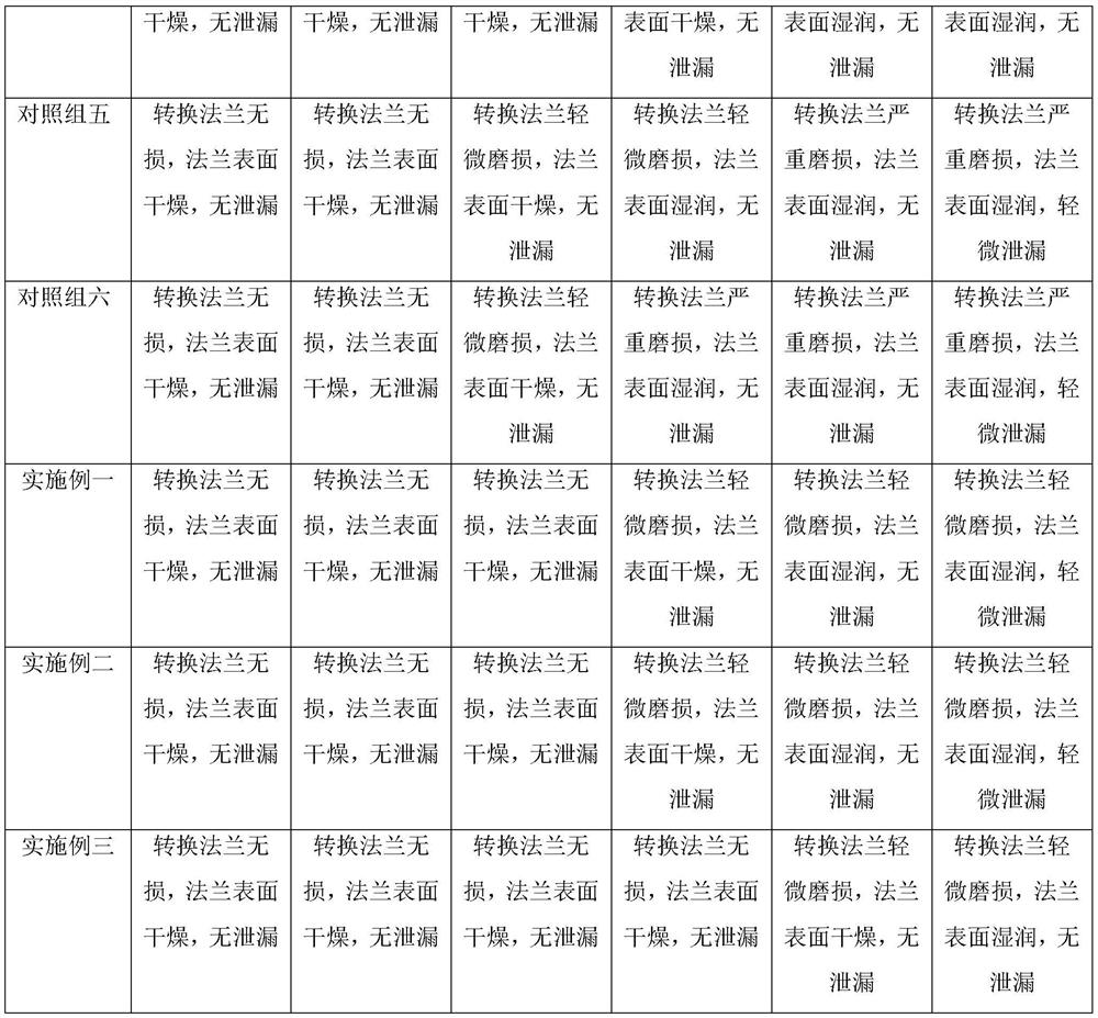 High-strength crossover flange and processing technology thereof