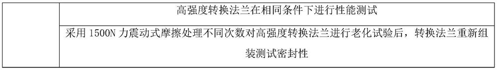 High-strength crossover flange and processing technology thereof