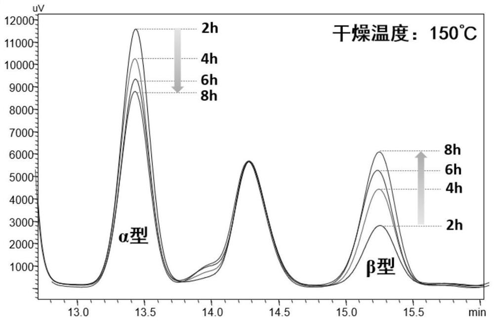 Isomer of cholanic acid as well as detection method and application thereof