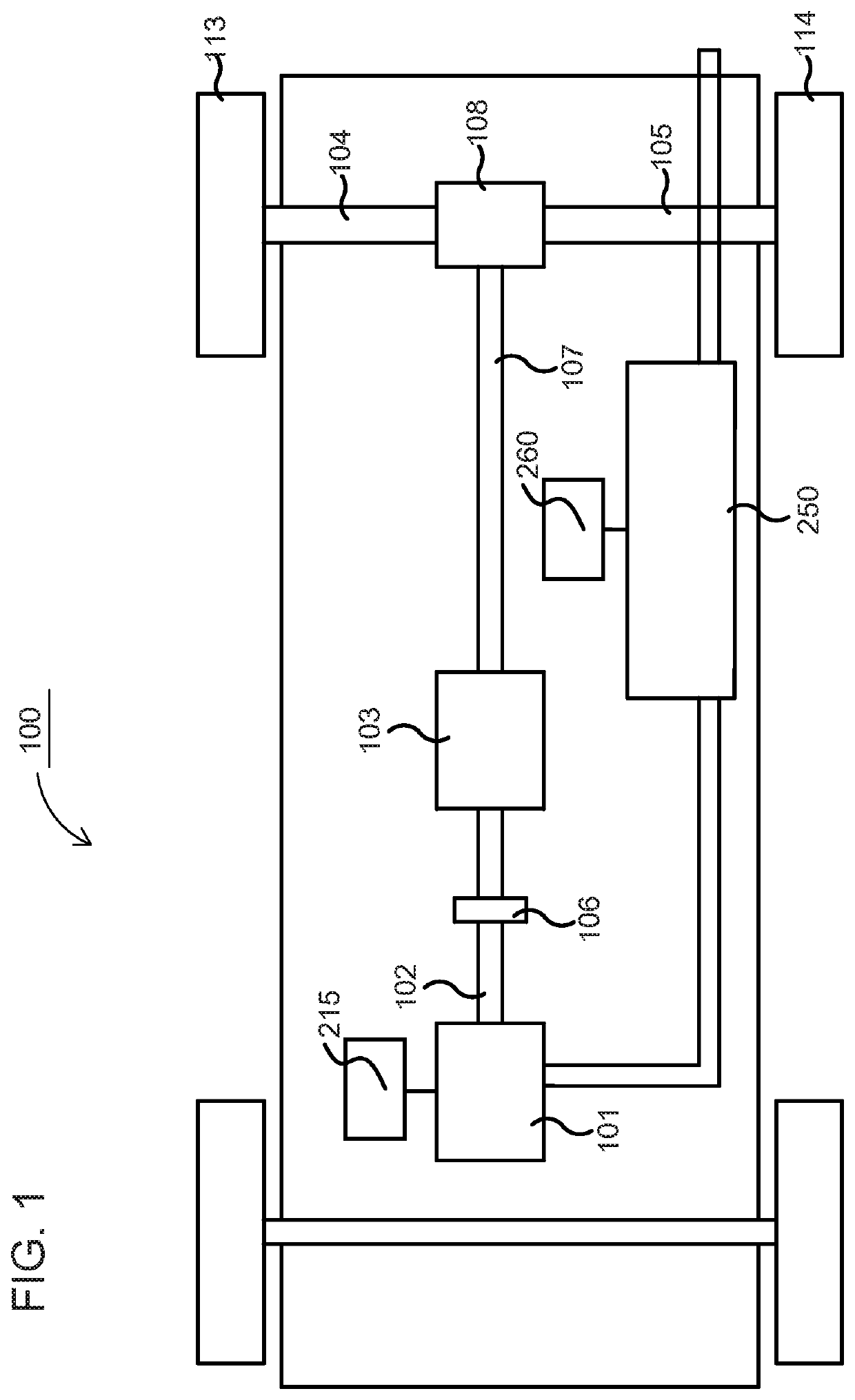 Method and system for control of at least one of a dosage device and an engine