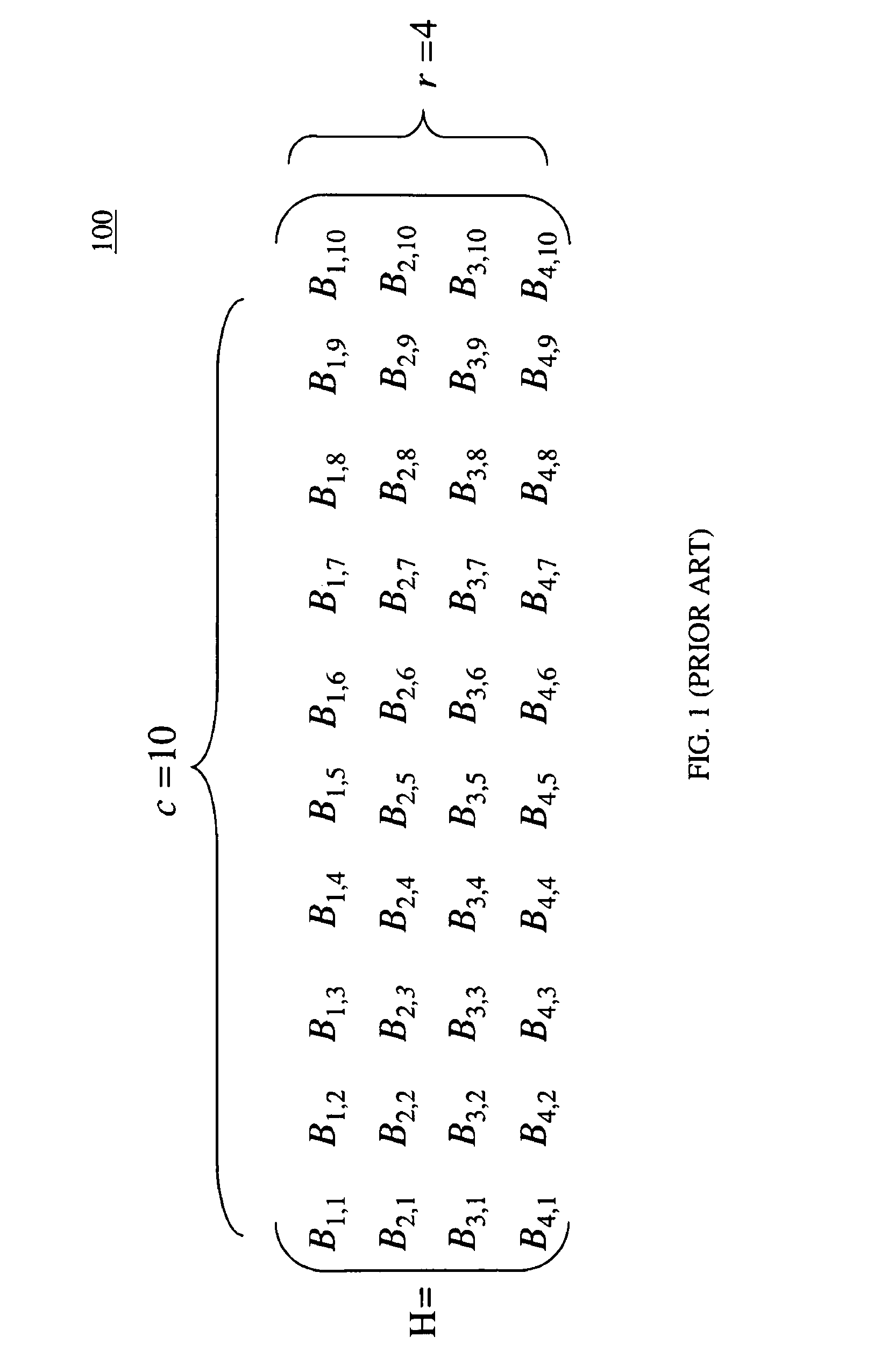 LDPC decoders using fixed and adjustable permutators