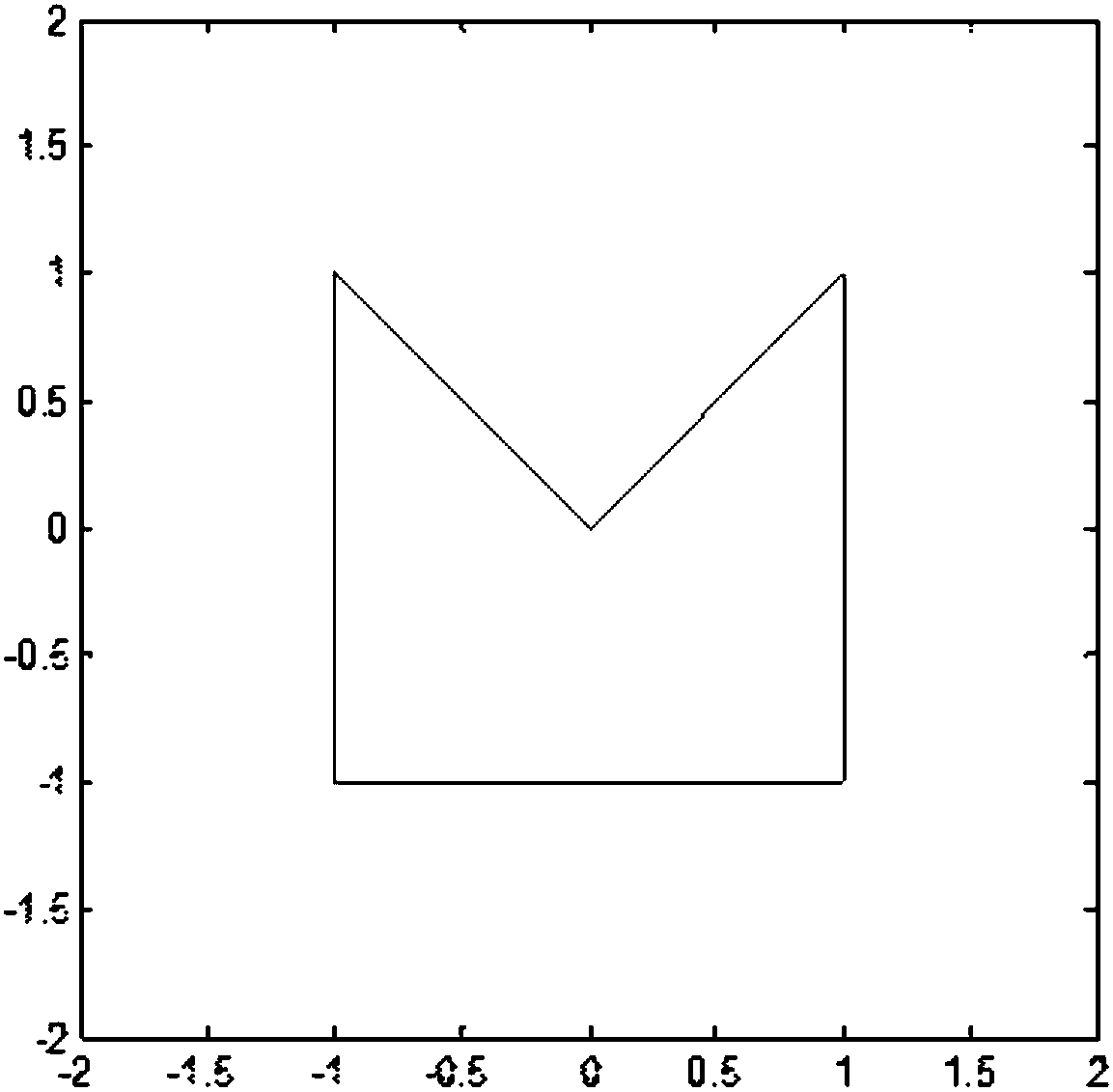 Trajectory prediction method for multiple mobile robots