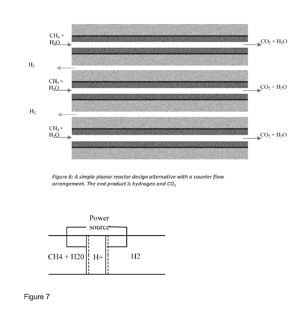 Process for producing compressed hydrogen in a membrane reactor and reactor therefor