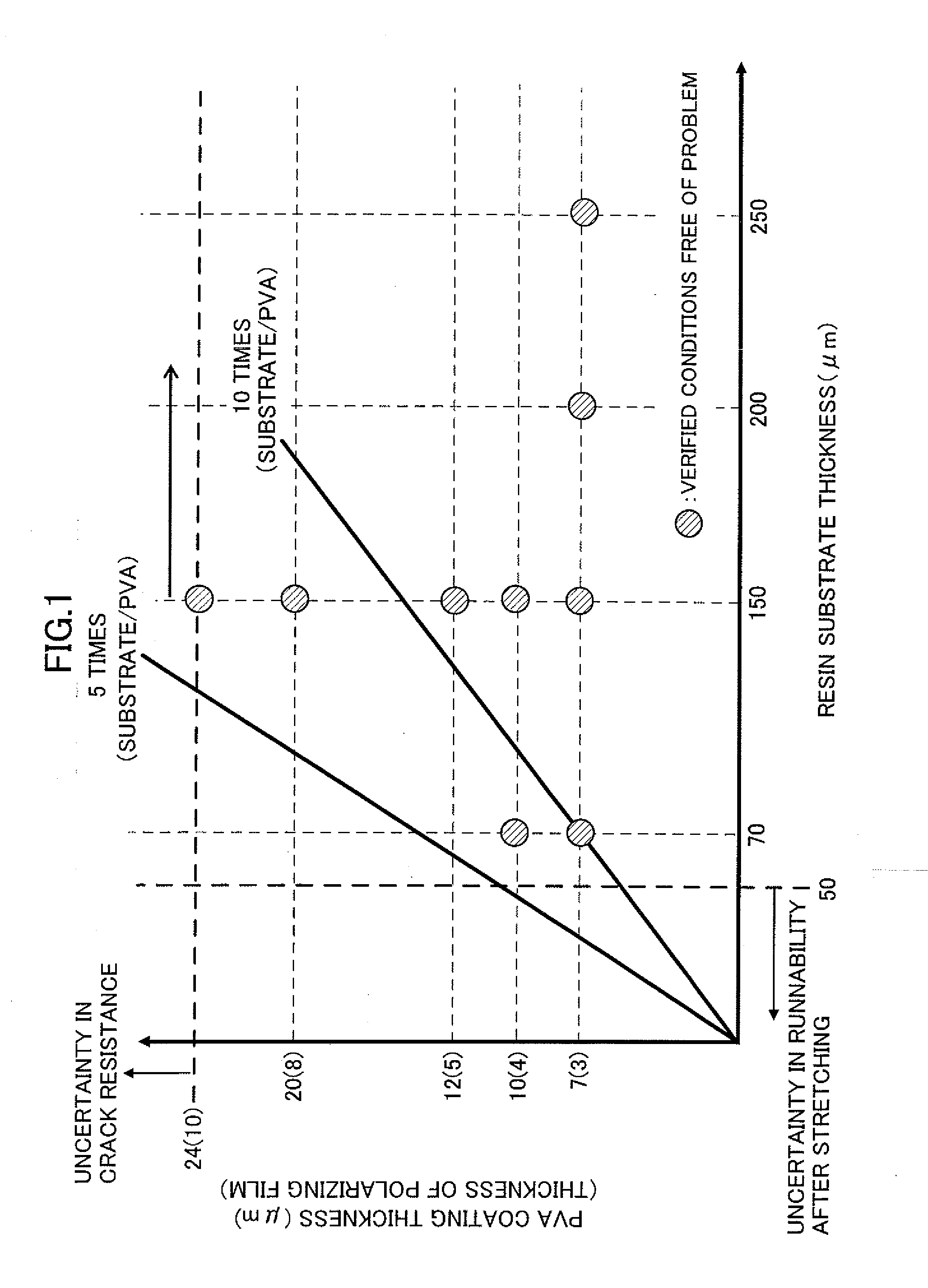 Method and apparatus for continuously producing optical panel assemblies