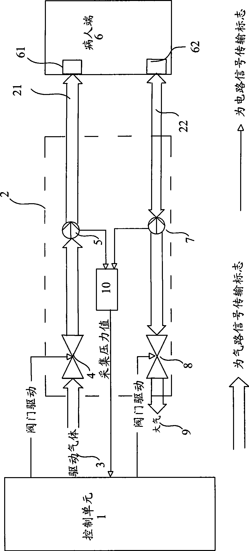 Gas path system and operation method thereof as well as breathing apparatus and anesthesia apparatus using the system