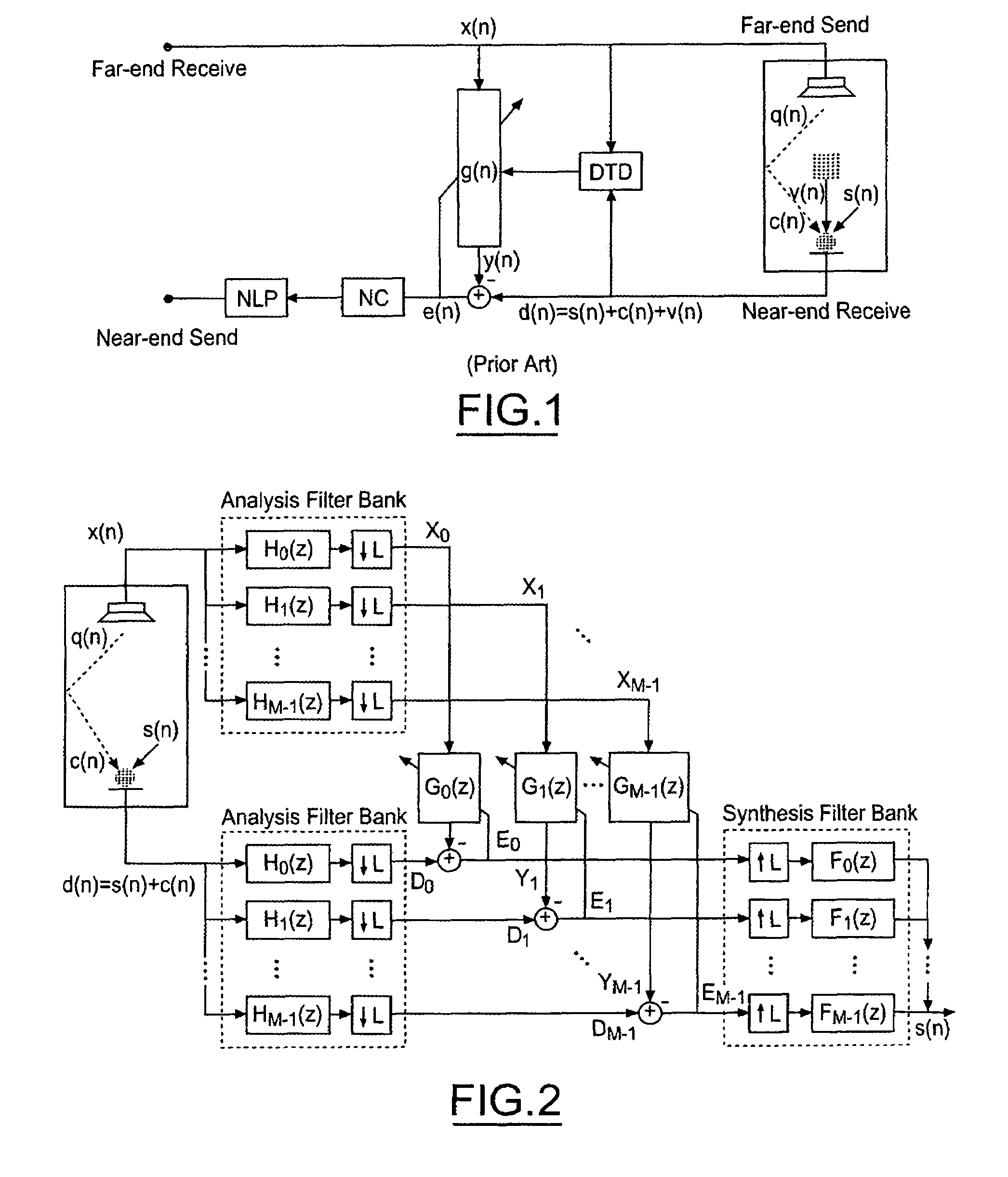 Echo cancellation and noise reduction method