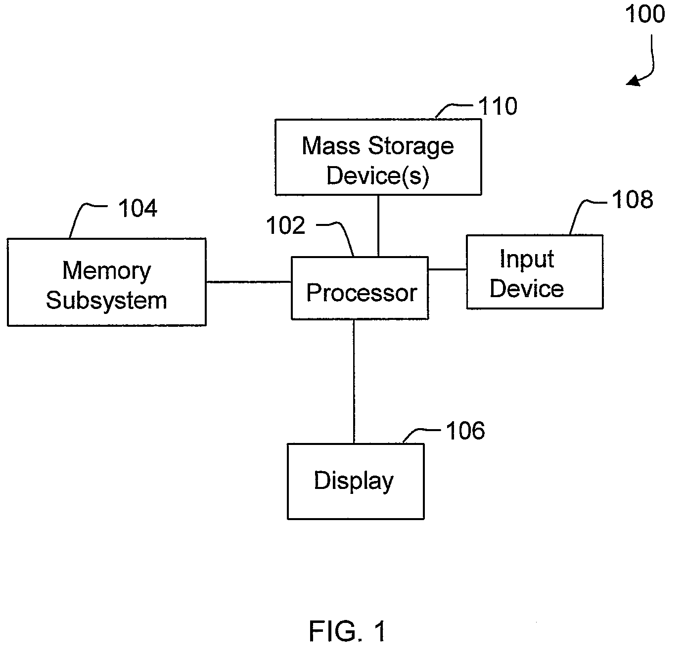 Techniques for Providing Environmental Impact Information Associated With Code