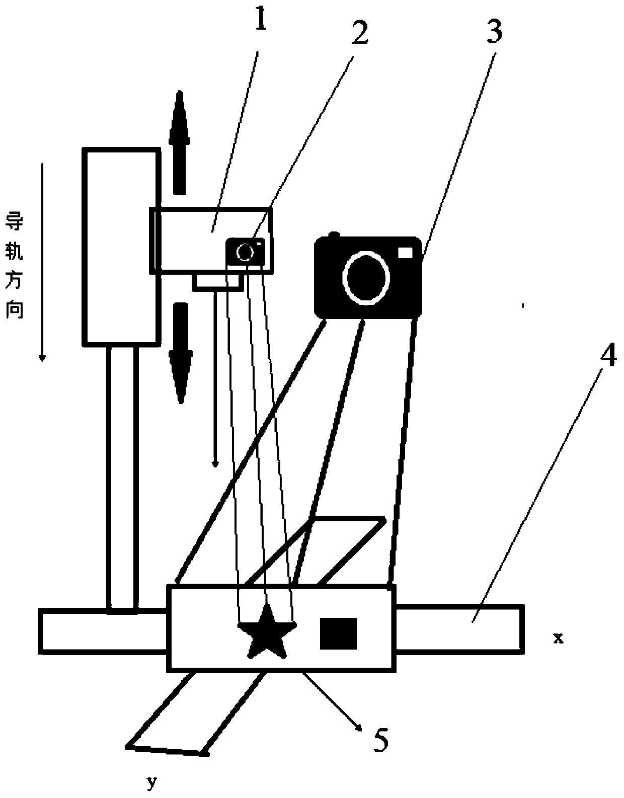 Laser cutting system based on image recognition