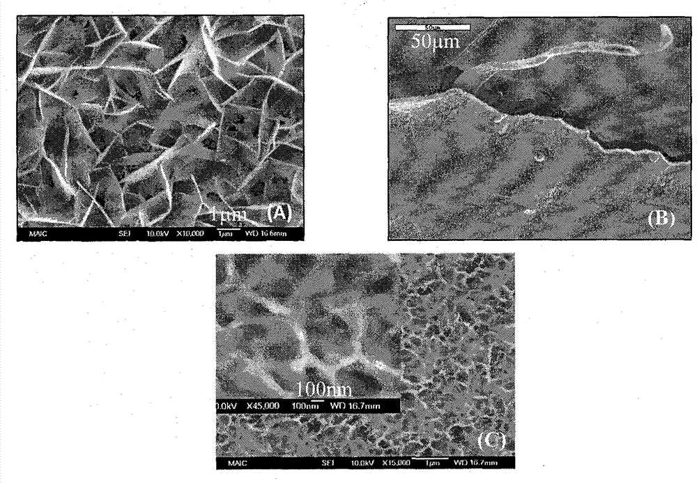 Nanometer pore hydroxyl calcium phosphate/aquogel materials