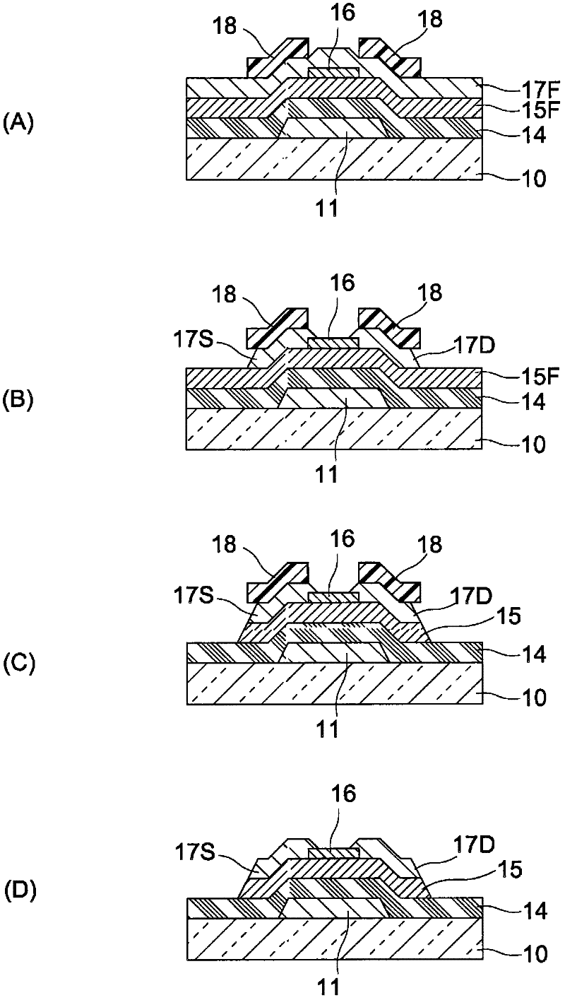 Method and device for manufacturing field-effect transistor