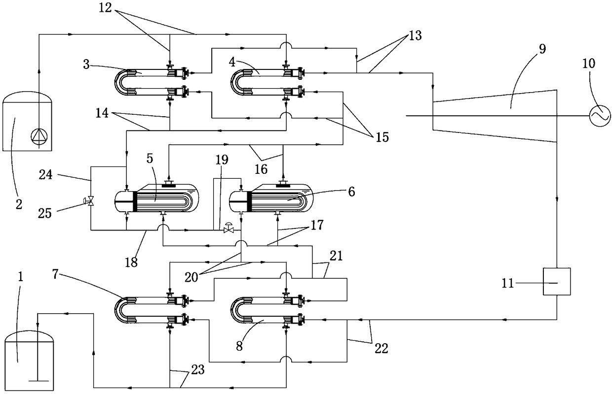 a power generation system