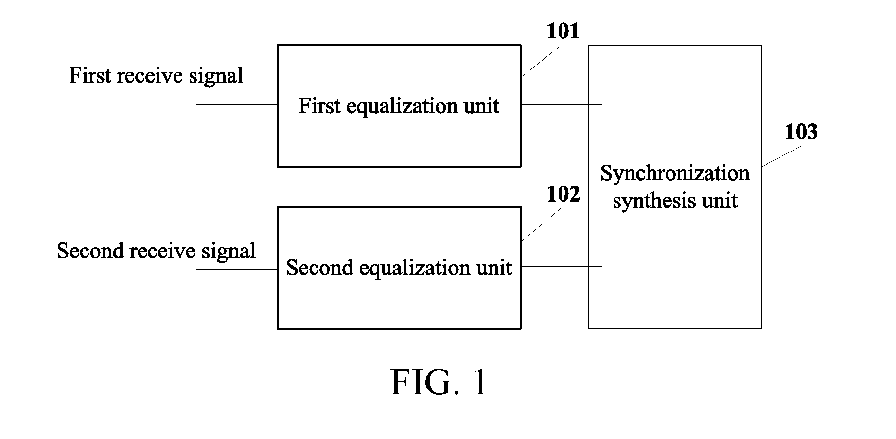 Co-Channel Dual Polarized Microwave Device and Method for Receiving Receive Signal