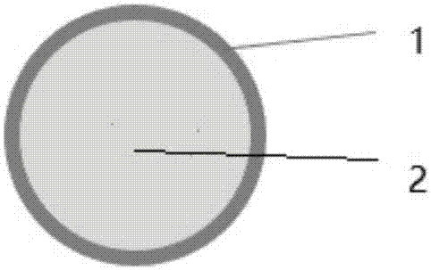 Method for preparing broadband spectrum response photo-catalytic film