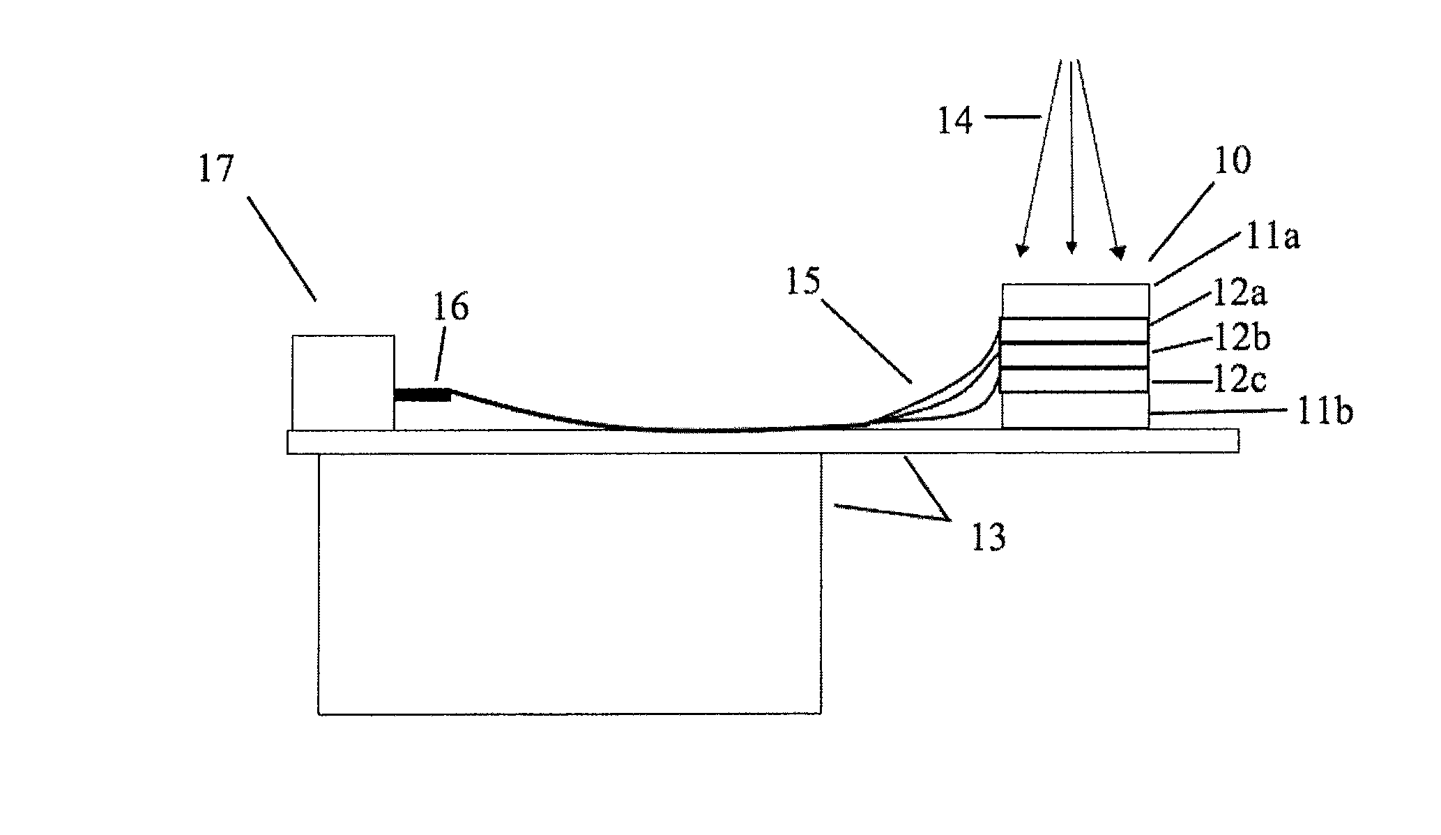 Scintillating fiber dosimeter array