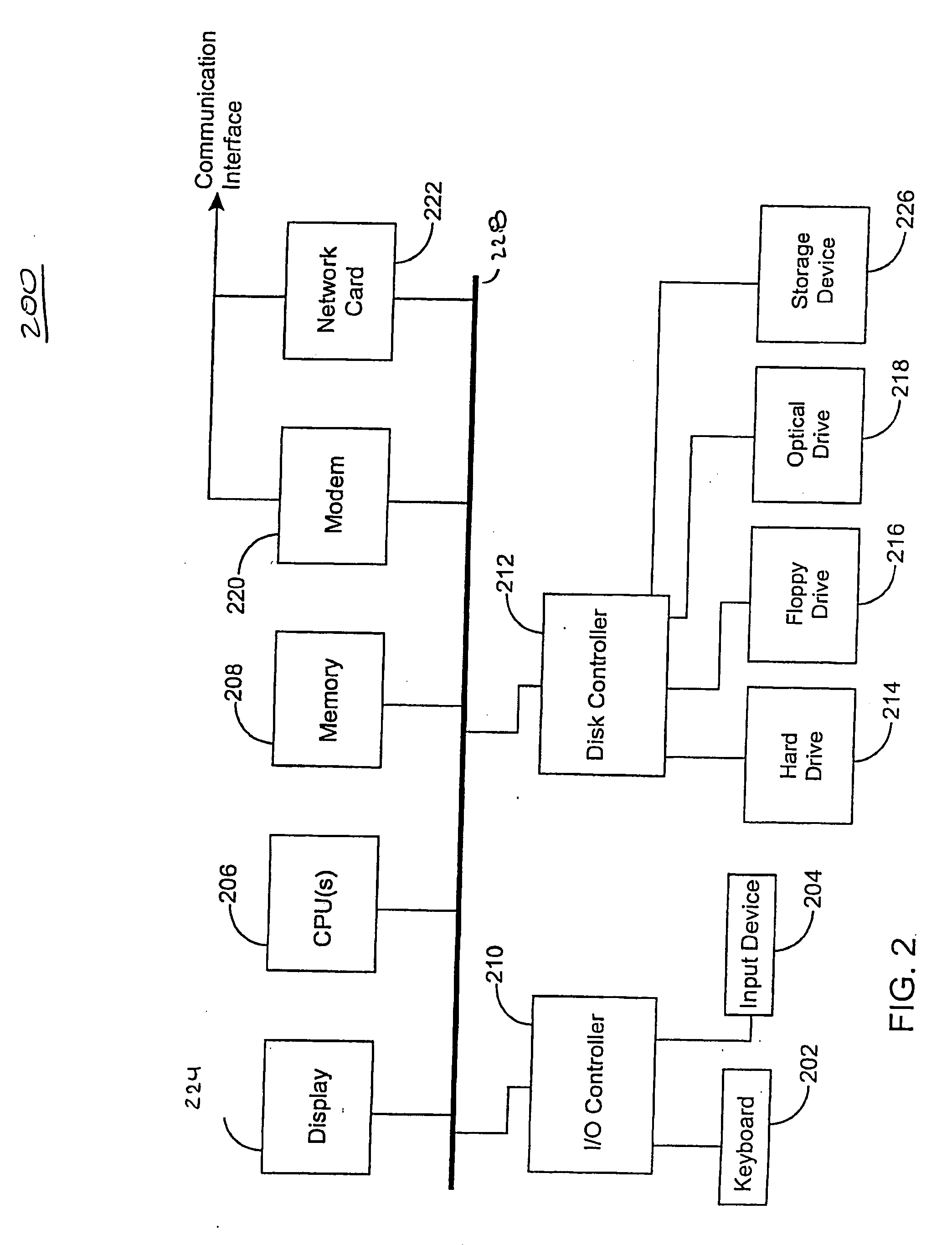 Real estate finance instrument