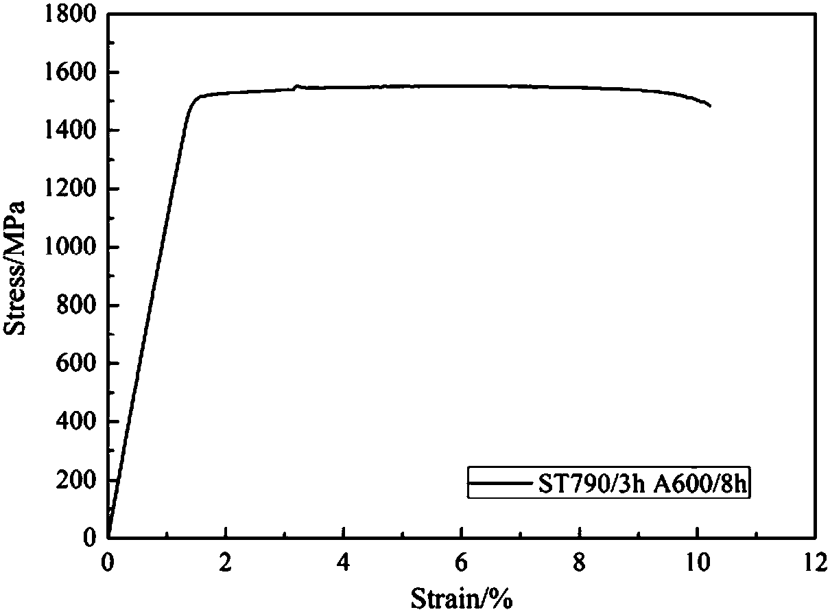 Ultrahigh-strength Ti-Al-Zr-Mo-Cr-series beta titanium alloy and thermal treatment process thereof