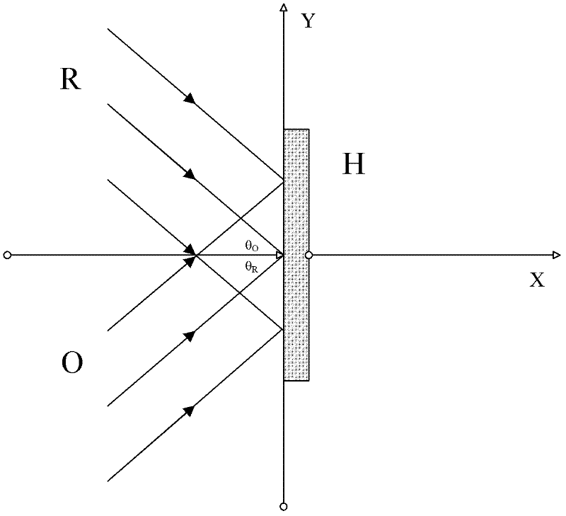 A preparation method of a submicron-sized two-dimensional dielectric columnar photonic crystal