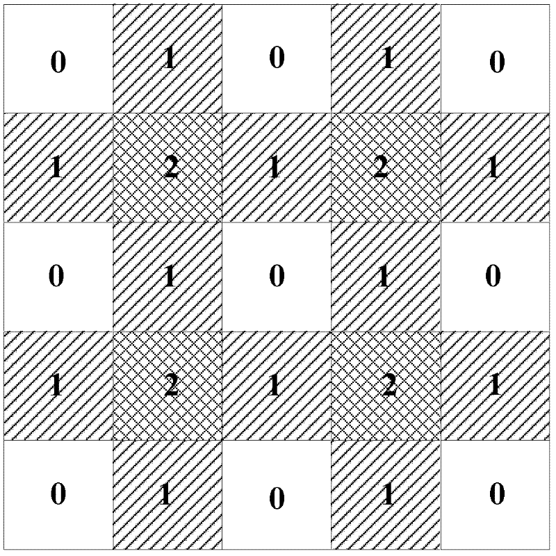 A preparation method of a submicron-sized two-dimensional dielectric columnar photonic crystal