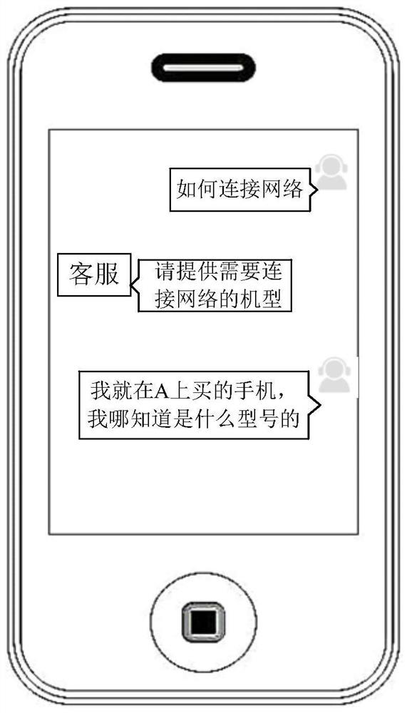 A data processing method and device