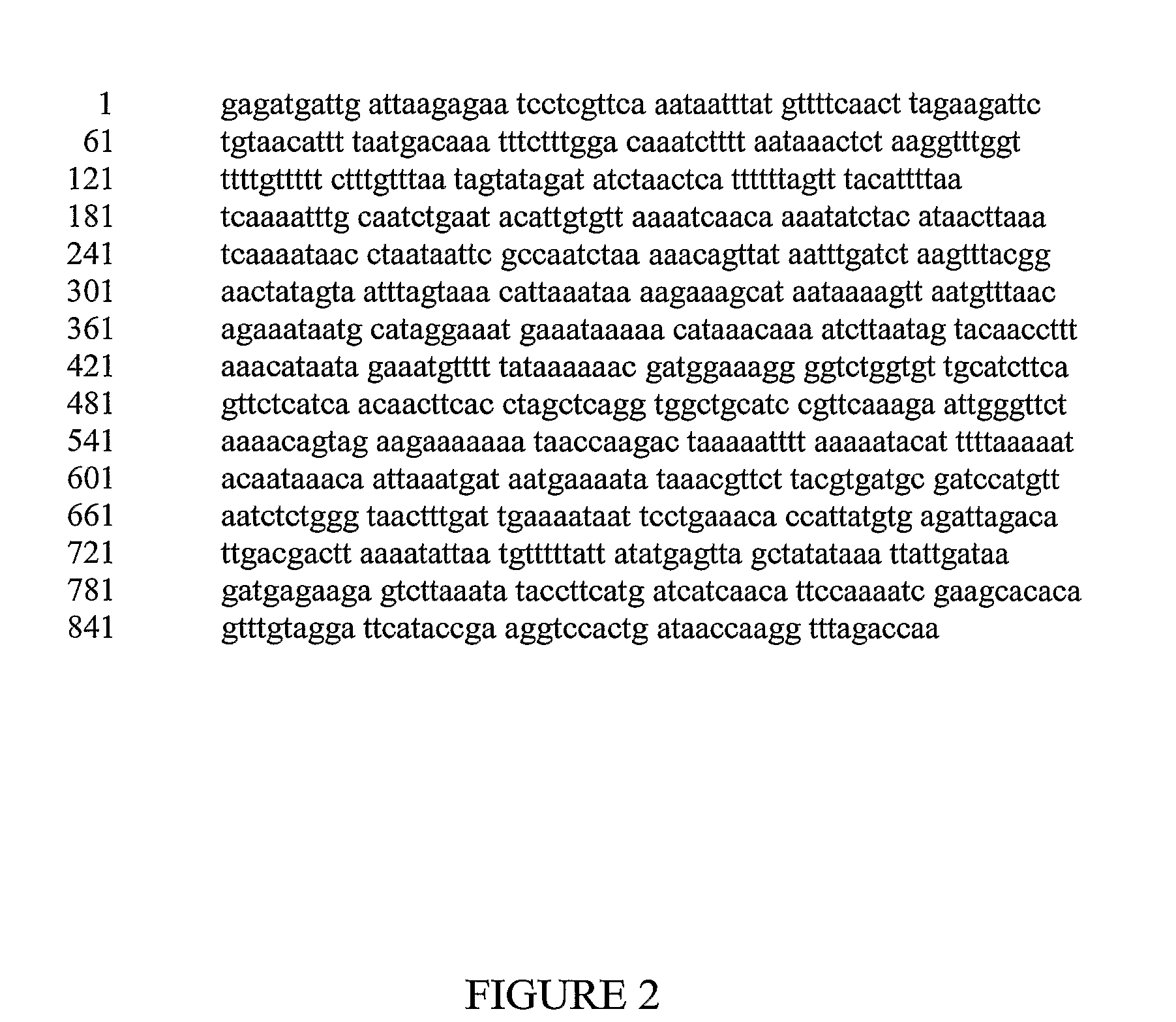 Secure Transaction of Dna Data