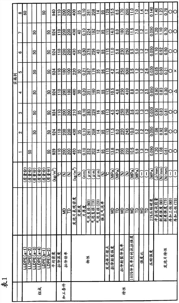 Polyolefin resin foam sheet and method for producing same