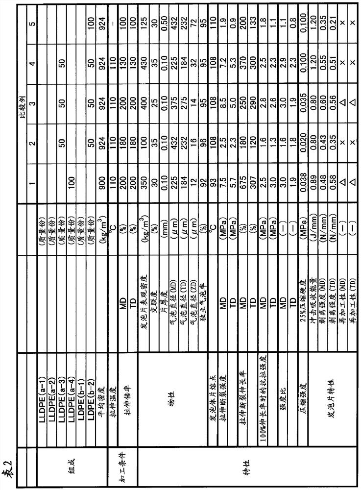 Polyolefin resin foam sheet and method for producing same