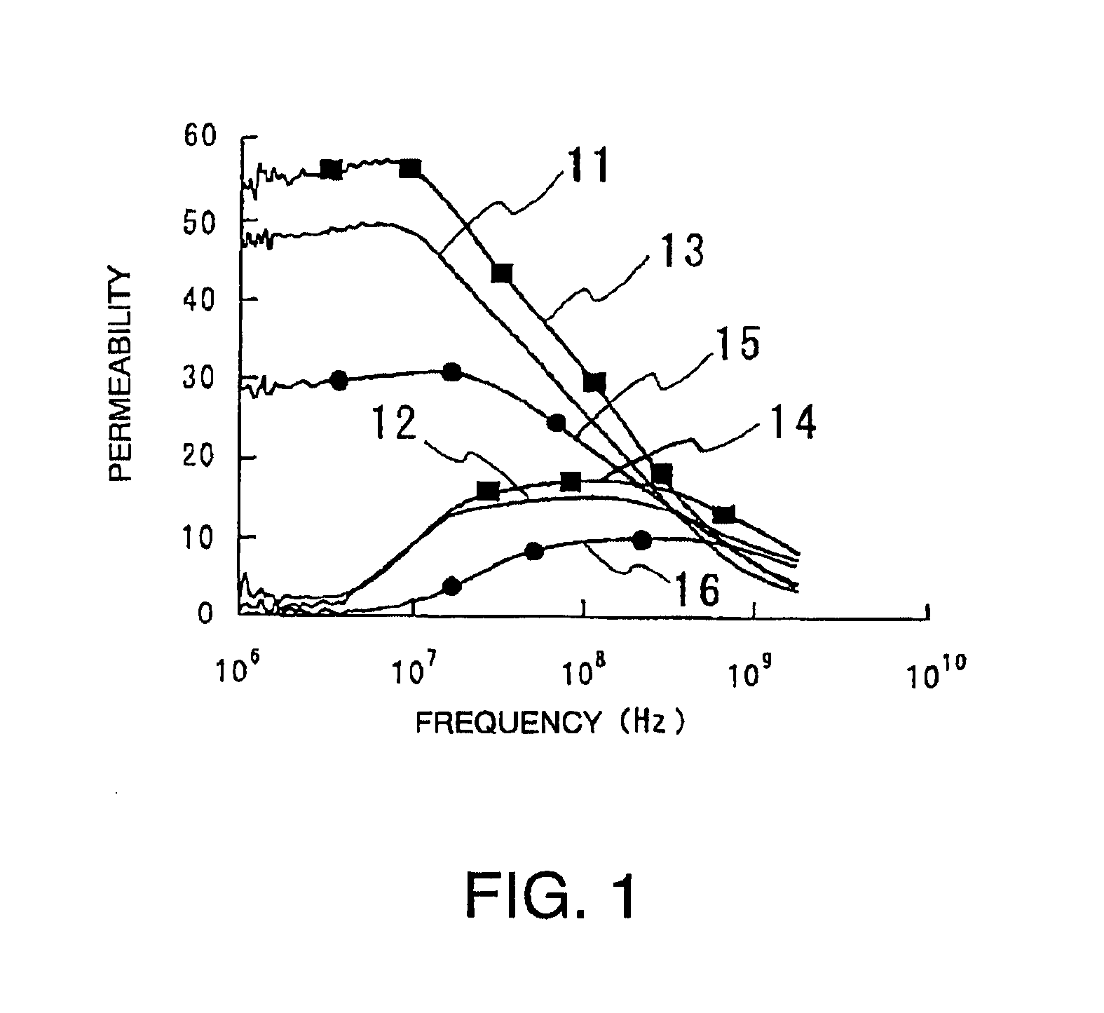 Composite magnetic sheet and method of producing the same