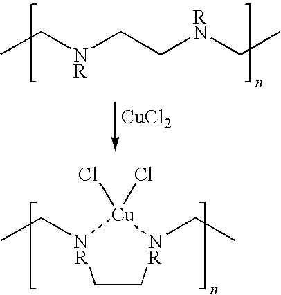 Method for reducing odor using coordinated polydentate compounds