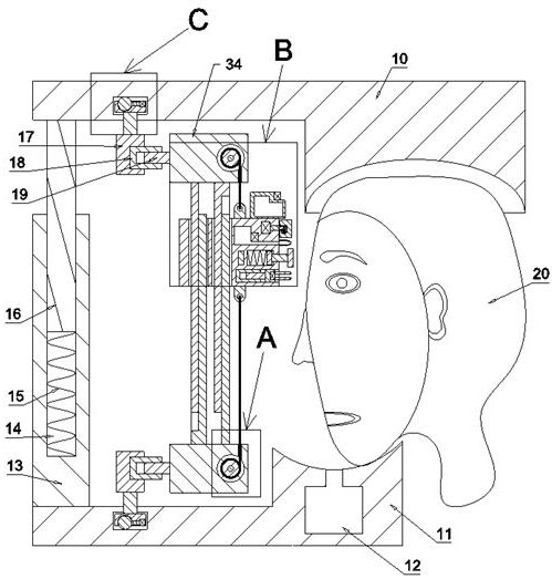 Facial care equipment capable of beautifying and caring skin