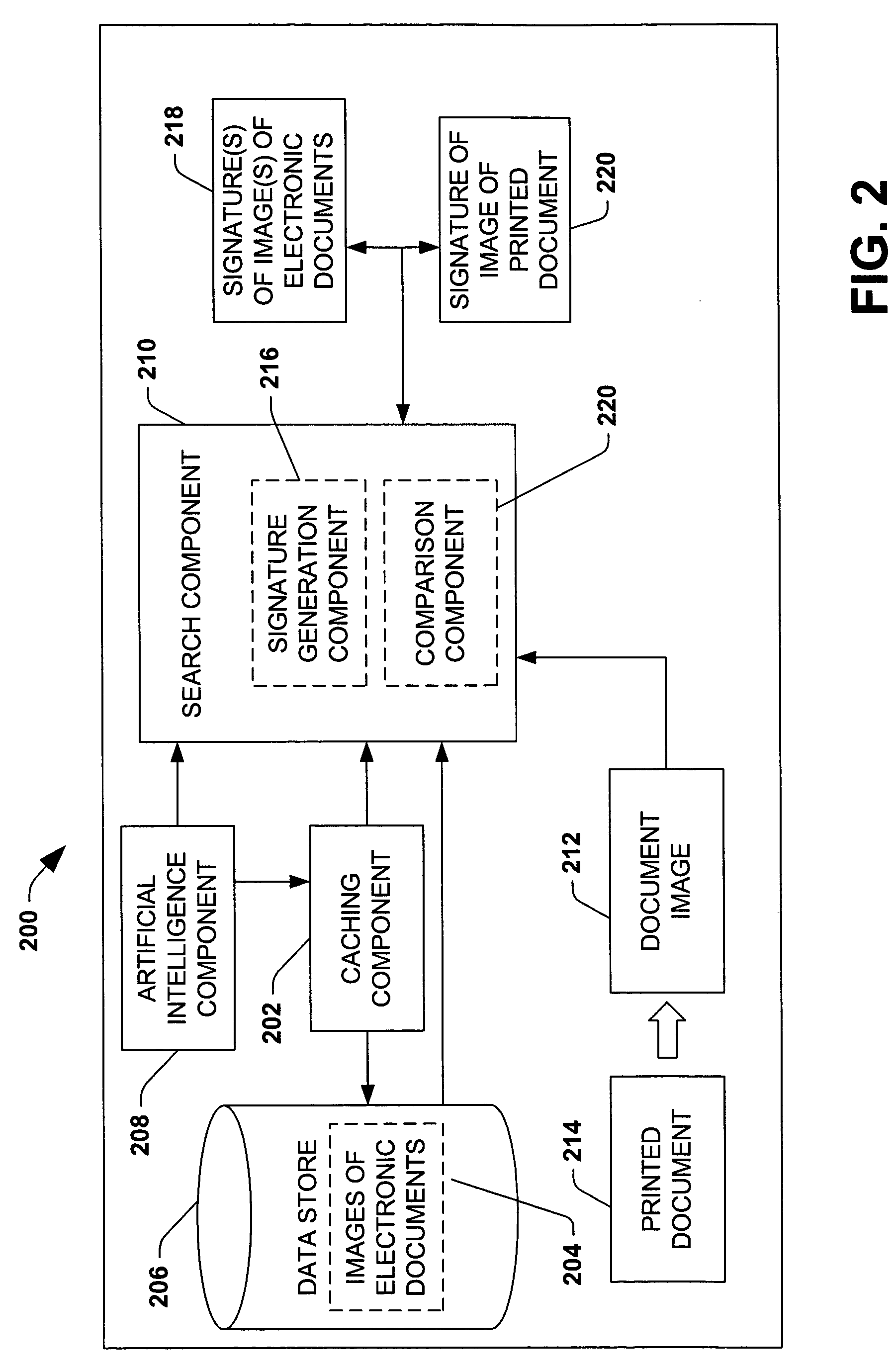 Image-based document indexing and retrieval