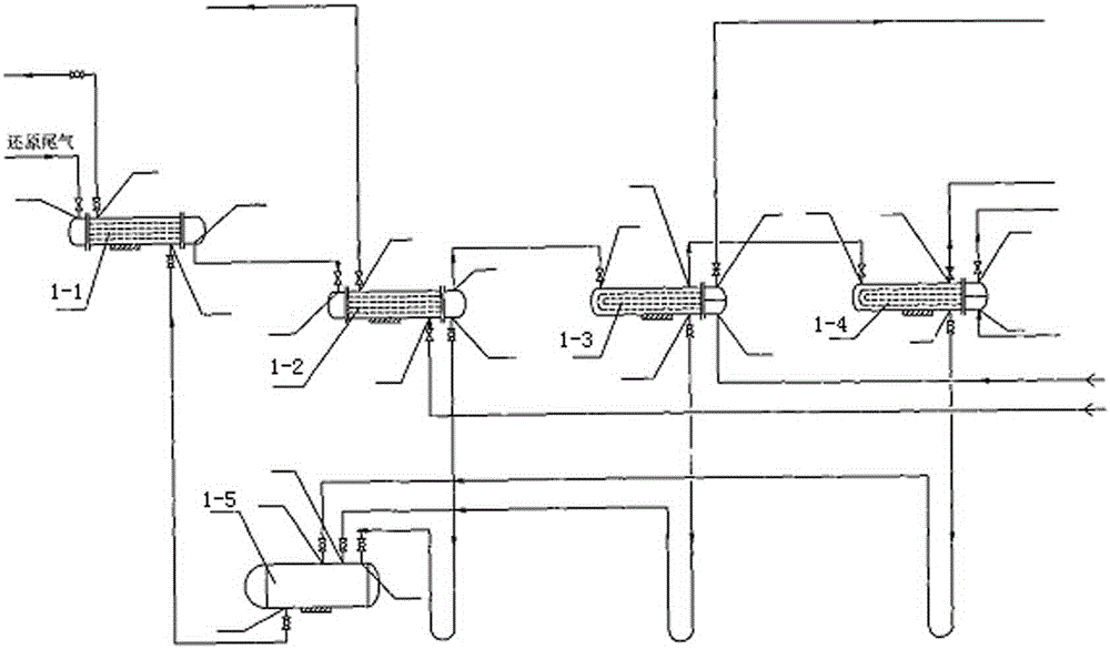 An Improved Tail Gas Condensation and Separation Device for Polysilicon Production