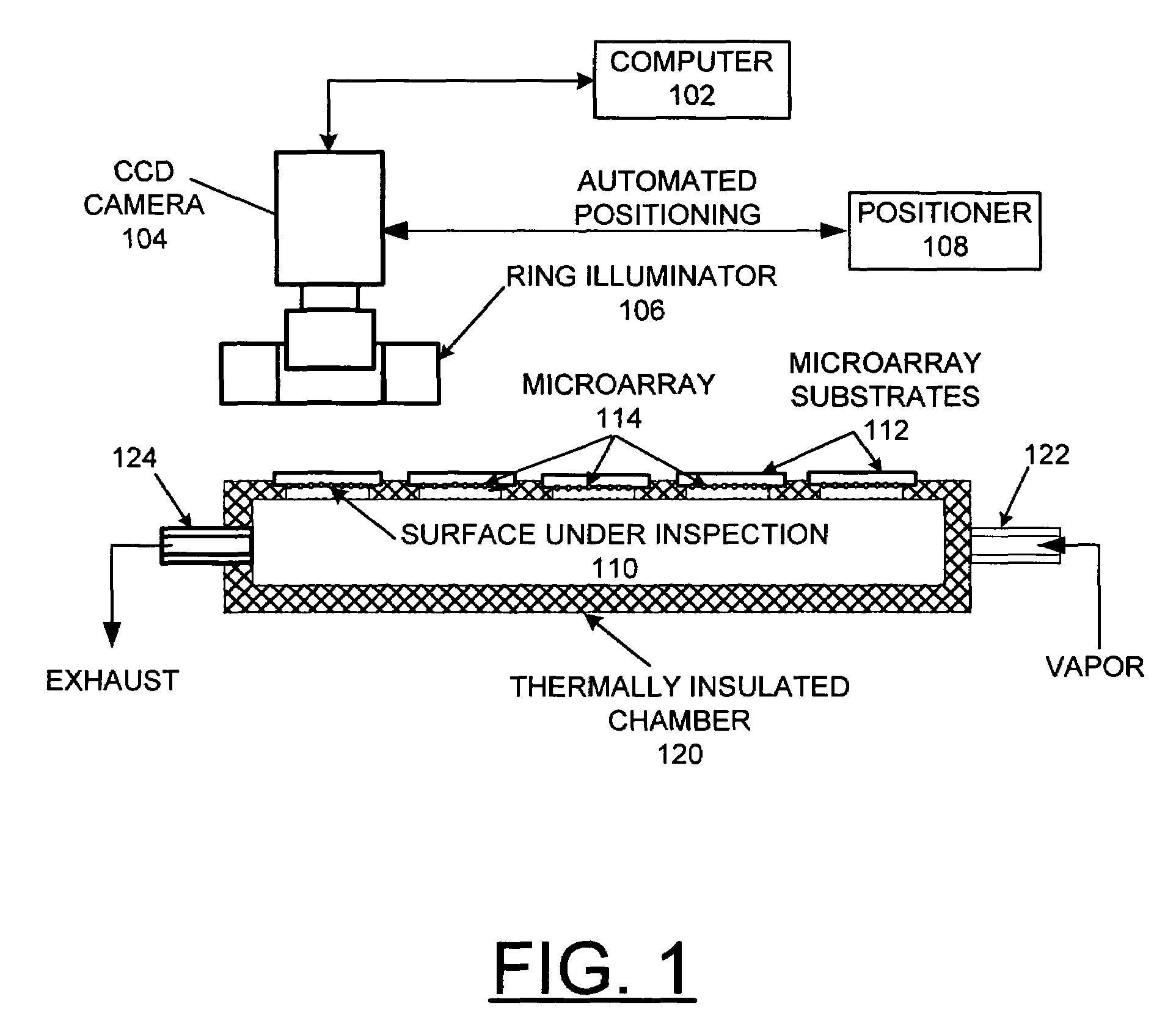 Method for implementing non-destructive quality control of substrates and printed biological microarrays