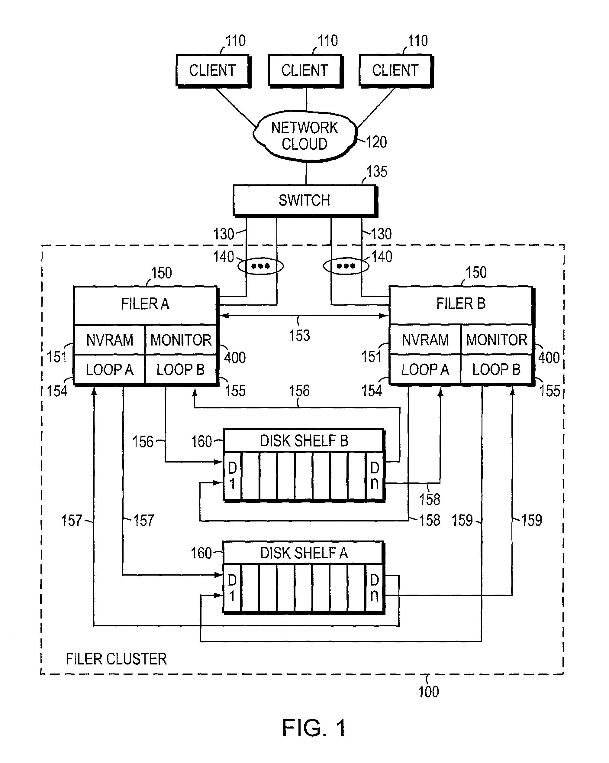 Efficient use of NVRAM during takeover in a node cluster