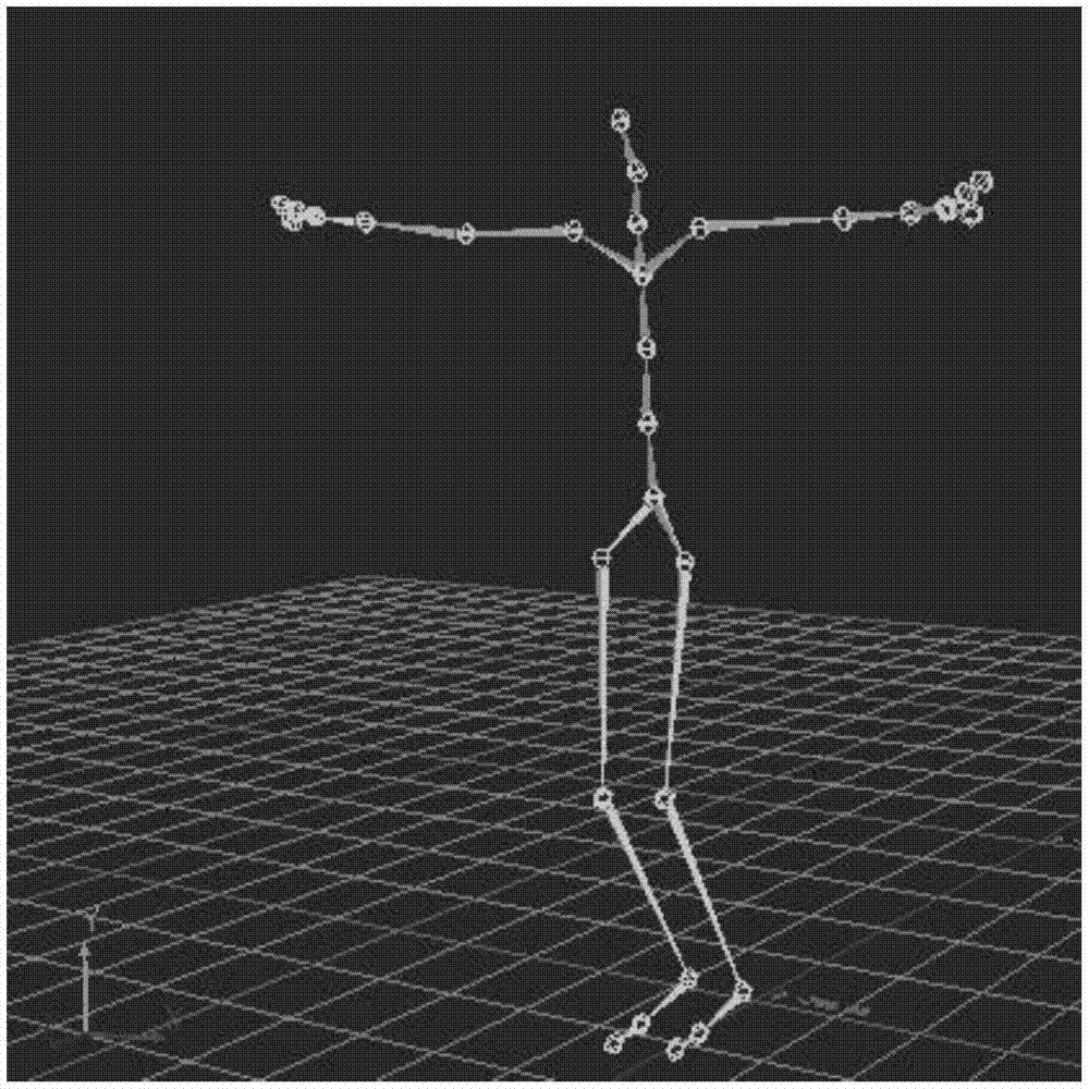 Human body motion capture data-based humanoid robot gait planning method