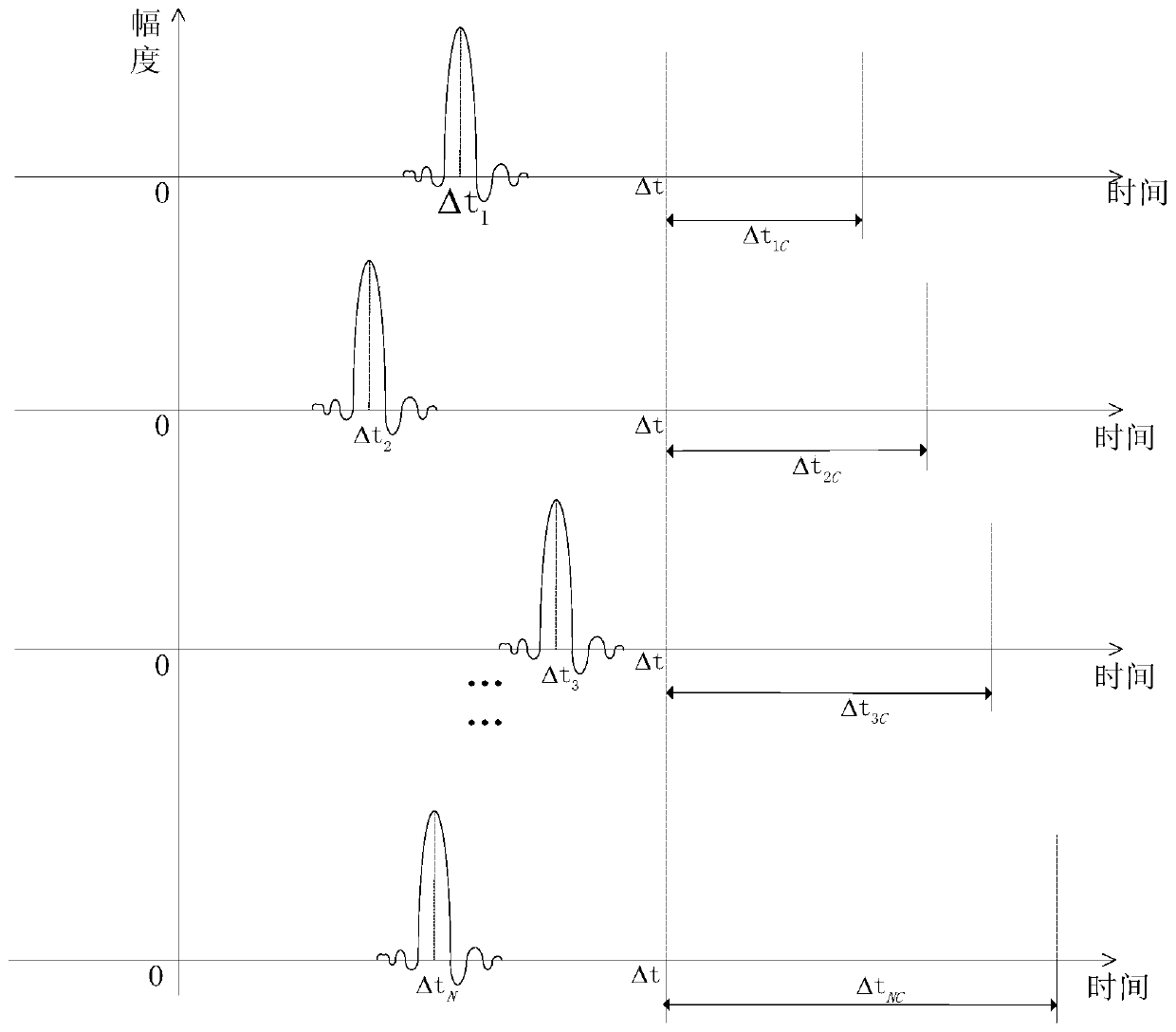 Combination coding control method and system for air gun