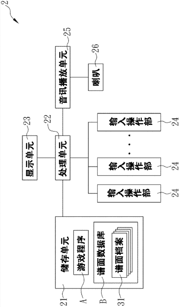 A game player and a method for continuously playing music according to a time of an input operating portion being started