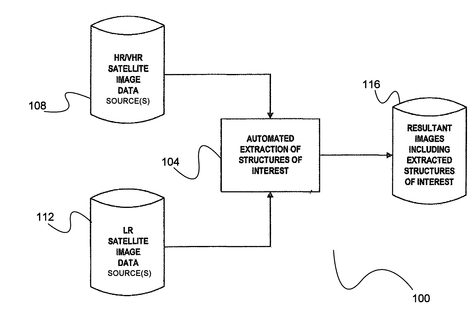 System and method for combining geographical and economic data extracted from satellite imagery for use in predictive modeling