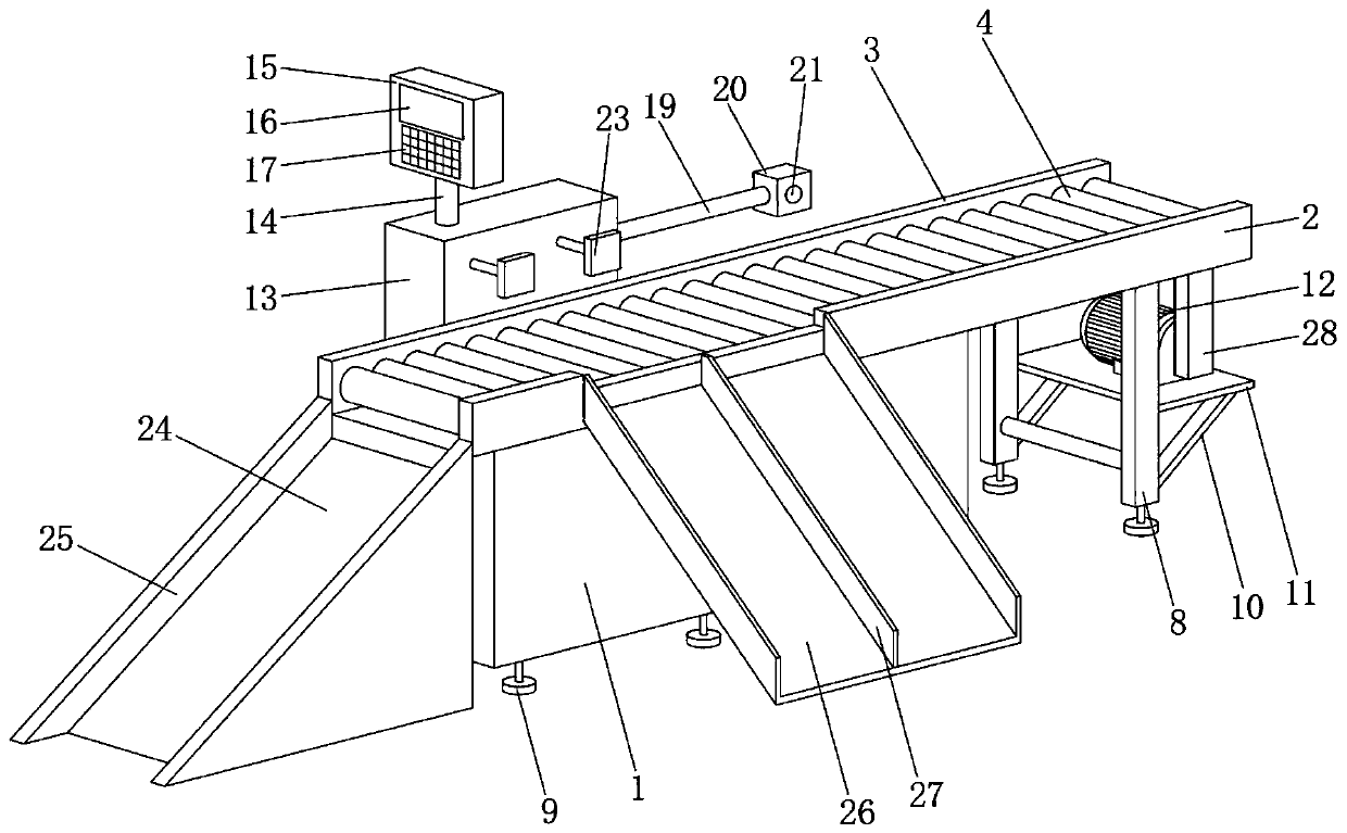 Automatic transmission equipment